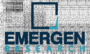 Medical Device Security Market Size, Share, Industry Analysis, Forecast and Global Research Report to 2027