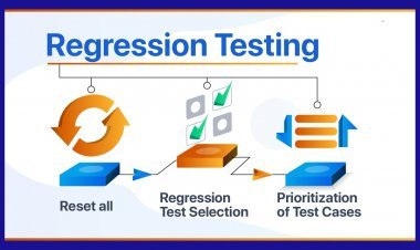Regression Testing