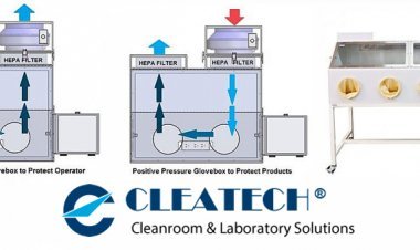 Let’s Explore Some Innovative Ways to Use Glove Box Systems