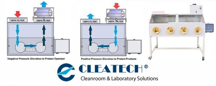 Let’s Explore Some Innovative Ways to Use Glove Box Systems