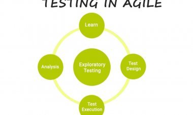 Exploratory testing in agile
