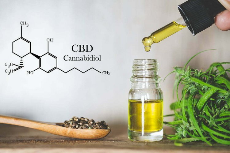 CBD Oil For Foot Pain