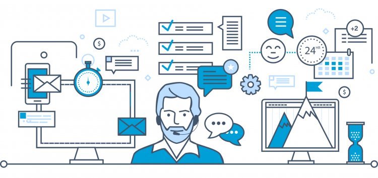 Buy Perfex CRM Call Log Module
